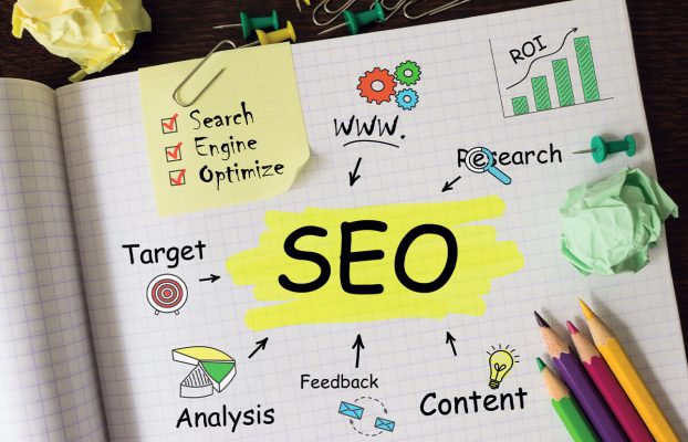 Seo Hizmeti Nedir, Nereden Alınır?